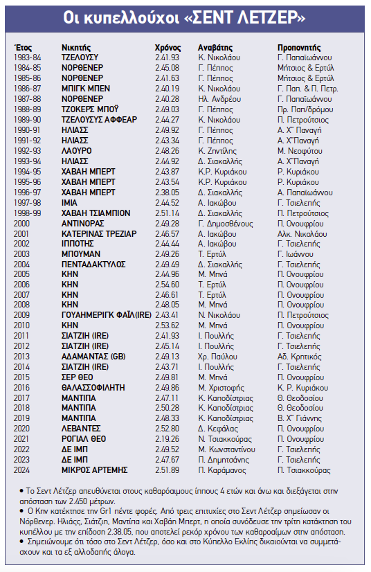 Screenshot 2025-03-05 at 11.06.28 AM